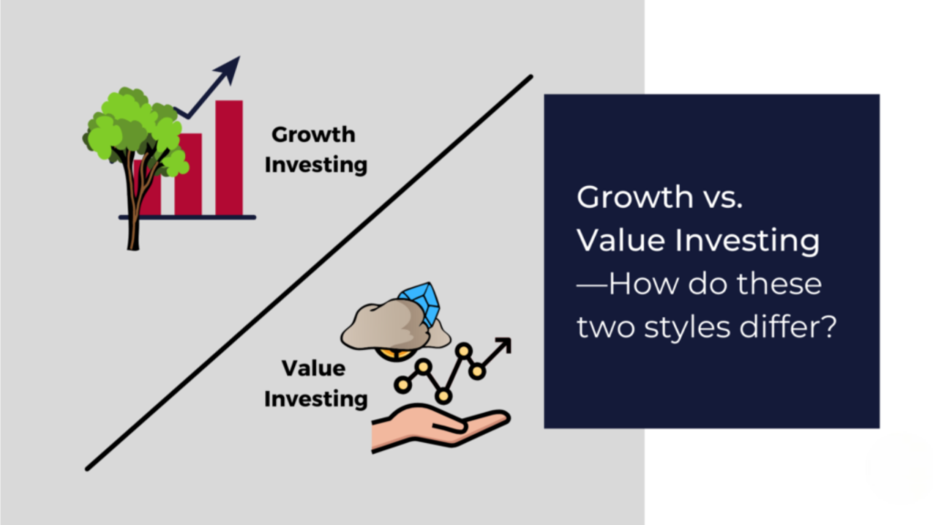 GARP Investing Strategy in India: Explained