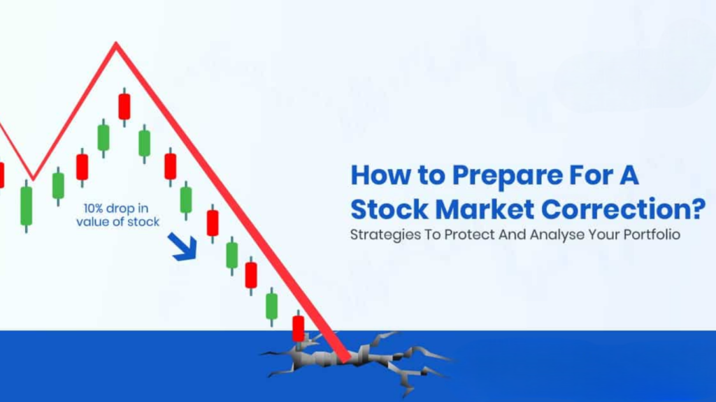Market Correction Portfolio Strategy India: 5 Smart Rules